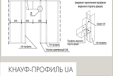 Усиленный КНАУФ-профиль UA – выдержит любые двери